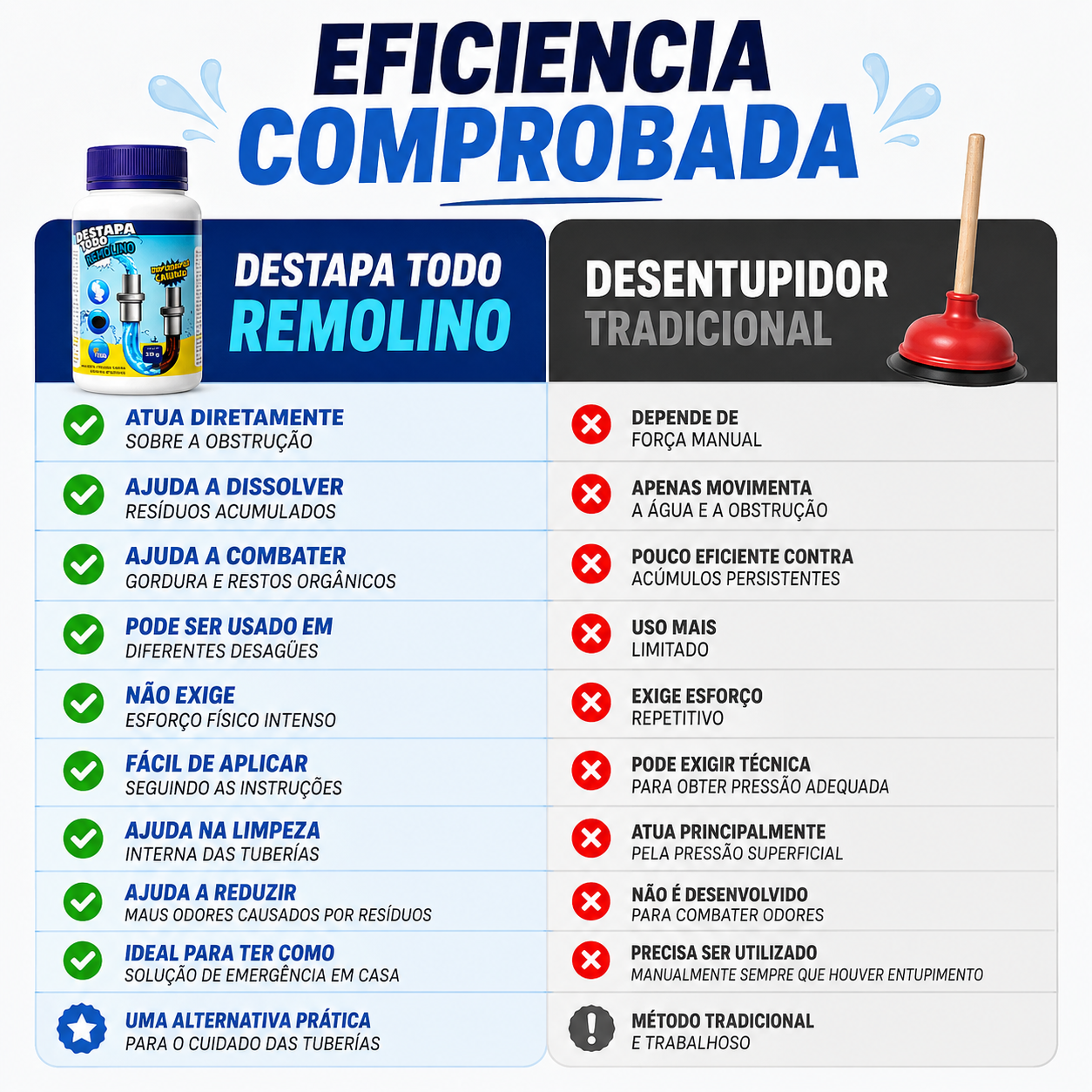 PAGA 1 LLEVA 2 - REMOLINO DESTAPA TODO